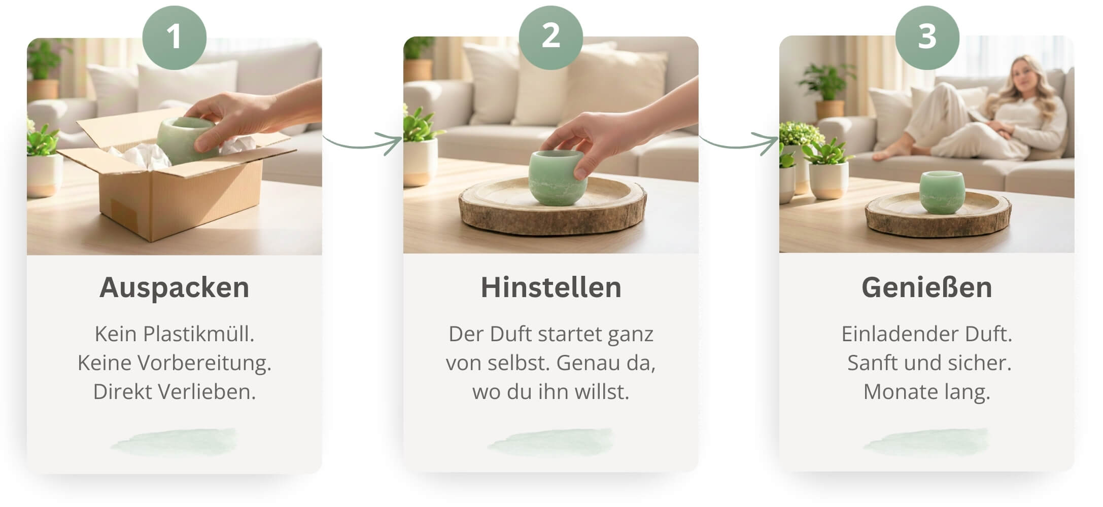 candiles-duftwachs-so-gehts candiles-duftwachs-so-gehts