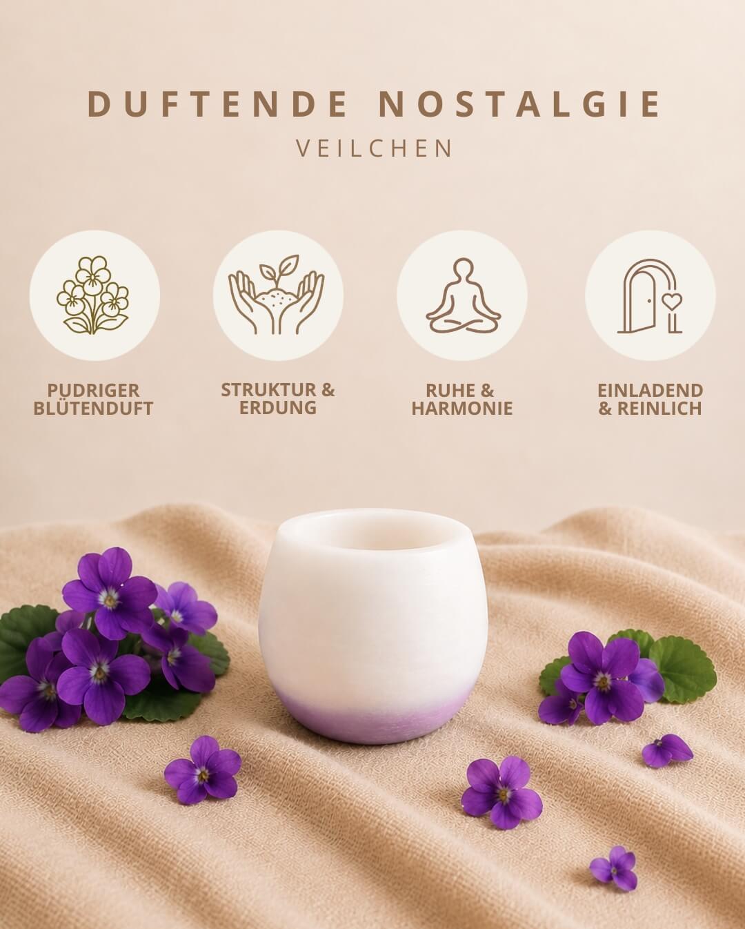 Candiles Veilchen Duftwachs mit Duftprofil und Produkteigenschaften