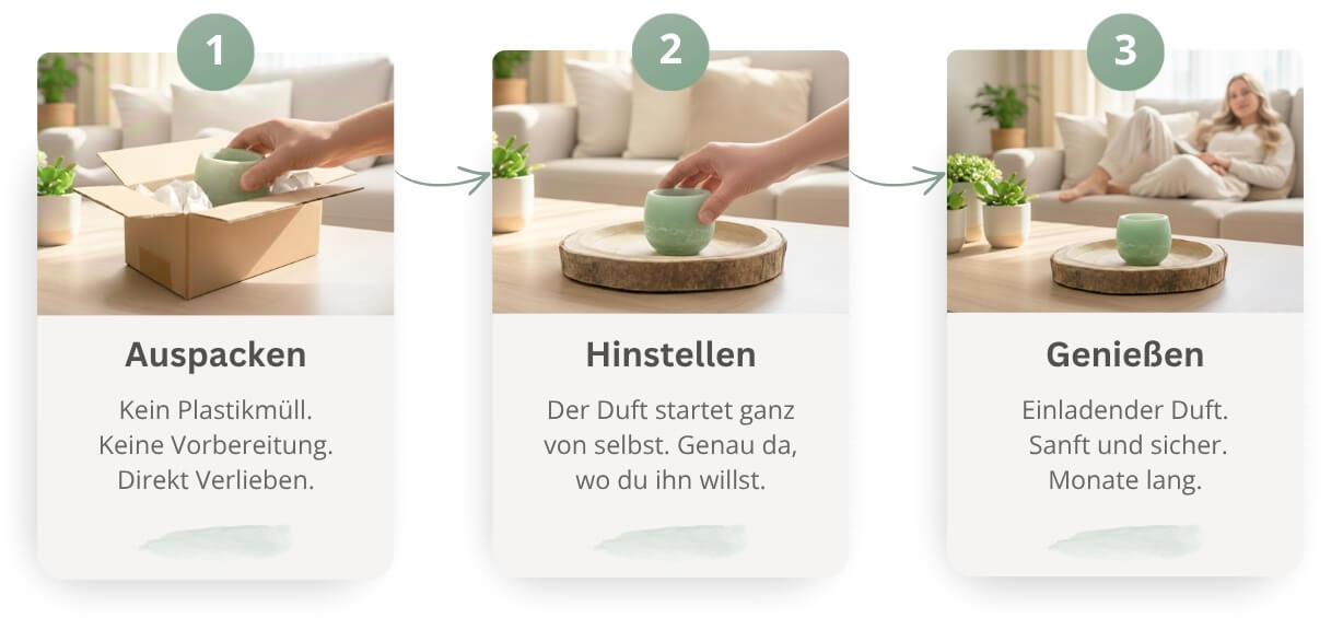 candiles-duftwachs-so-gehts3