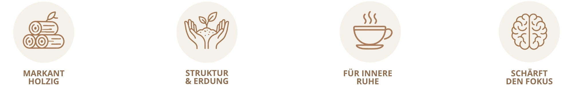 candiles-zedernholz-eigenschaften-icons2